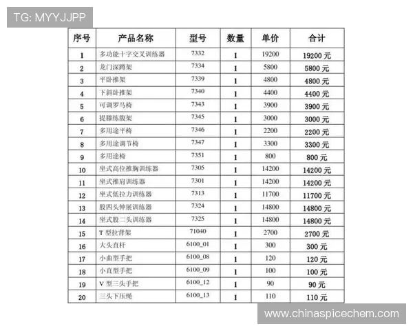 智能健身器材配件选购清单与兼容性建议 智能健身器材配件选购清单与兼容性建议