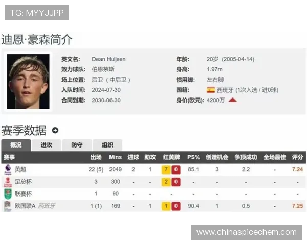 英超实际最强球队：英超最强球队的排名与历史表现