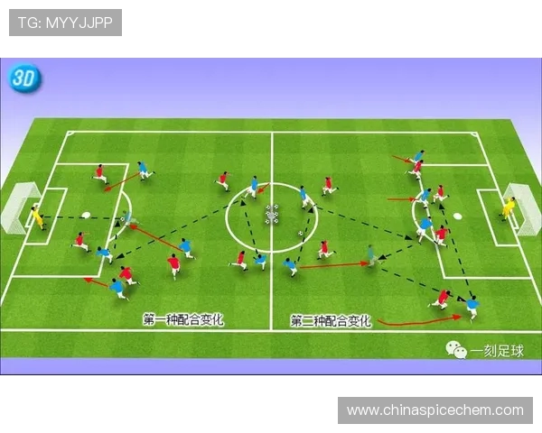 足球训练中的定向跑动与进攻组织