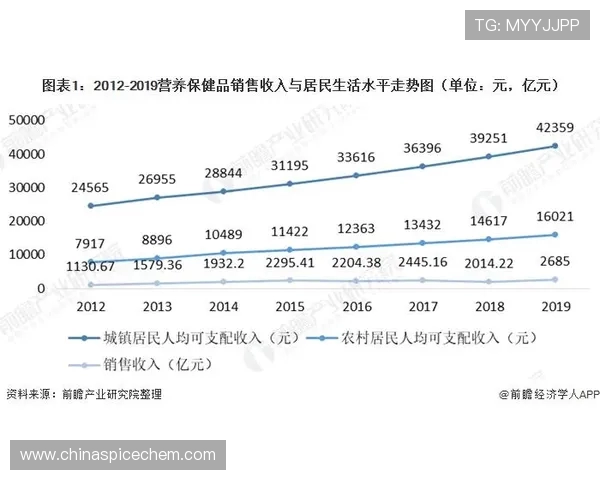 足球运动的国际市场竞争格局与未来发展