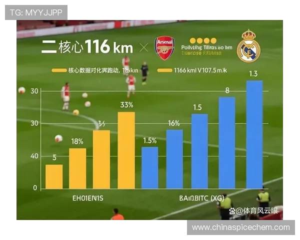 青春风暴席卷欧冠小组赛 00后新星崛起价值榜单盘点