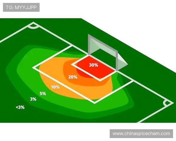 预期进球与真实进球的偏差现象深度溯源 预期进球与真实进球的偏差现象深度溯源