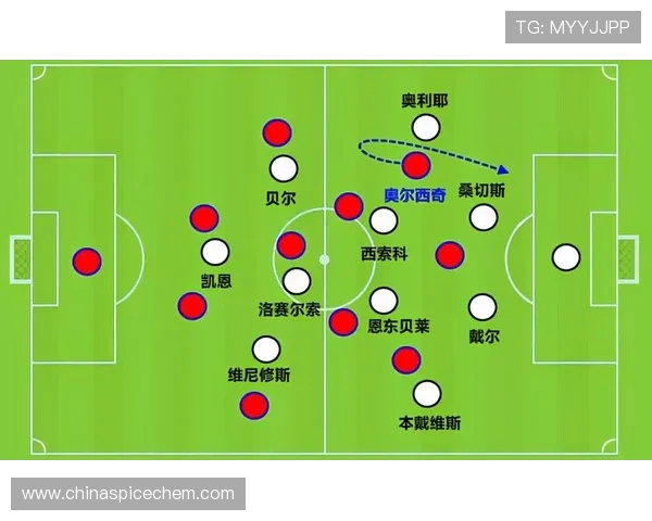 法甲外援球员表现分析及关键数据统计